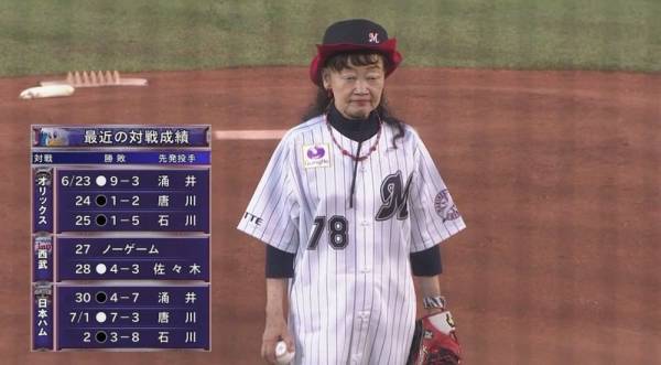 ロッテ日ハム始球式比較 (2)