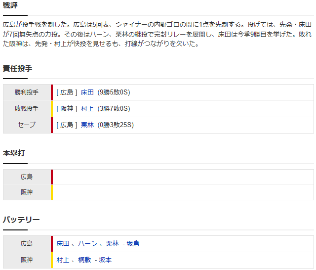 床田寛樹_村上頌樹_スコア2