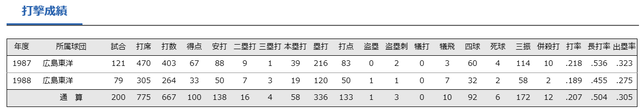スクリーンショット 2023-10-07 221907