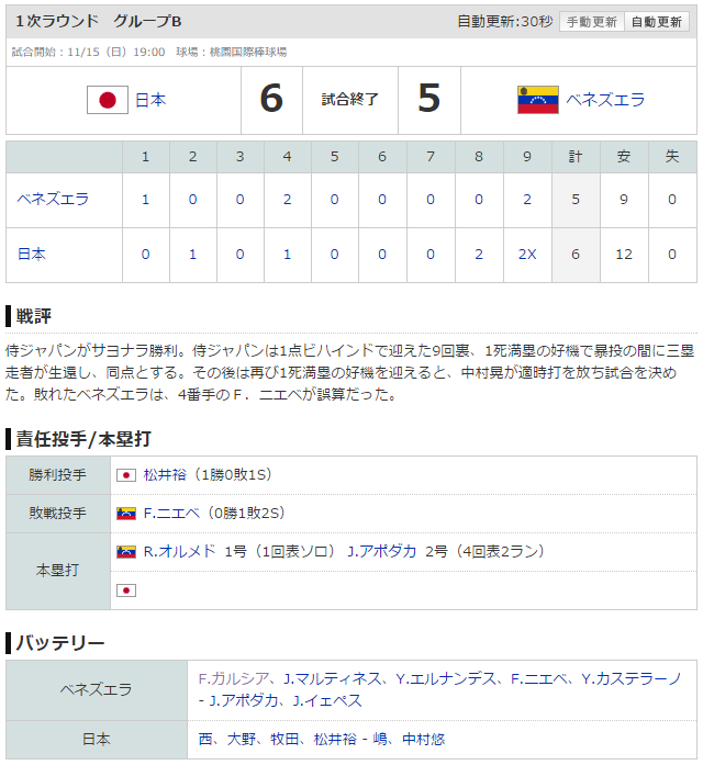 日本ベネズエラ_スコアボード