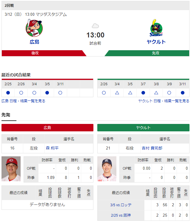 広島_ヤクルト_オープン戦