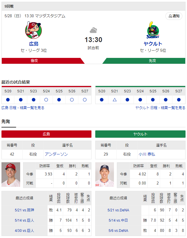 広島ヤクルト_アンダーソン_小川泰弘