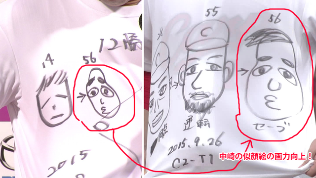 マエケン画伯画力向上