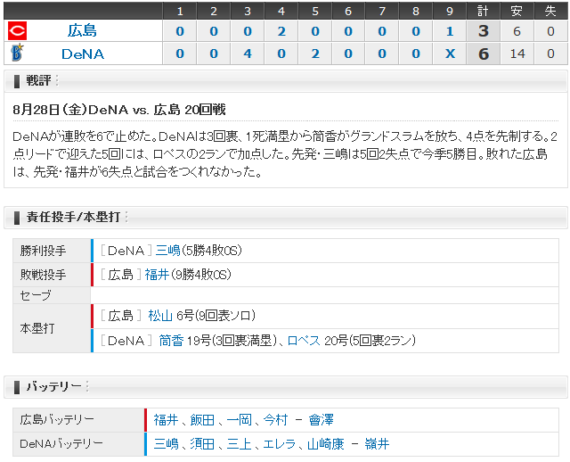 広島横浜20回戦_19