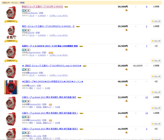 カープグッズ_オークション_ヤフオク