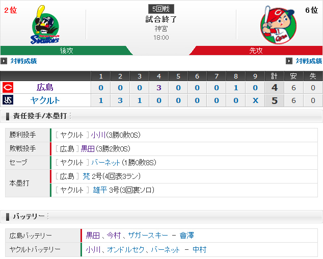 広島ヤクルト5回戦_16