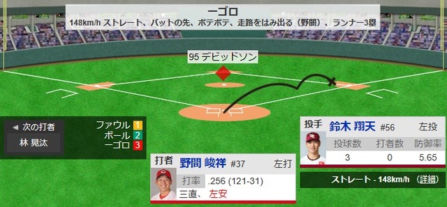 野間峻祥走路