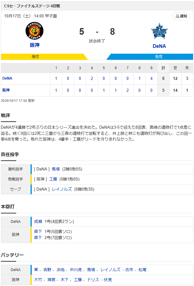 結果①