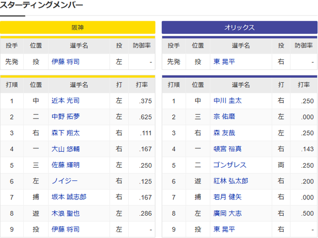 スクリーンショット 2023-10-31 171712