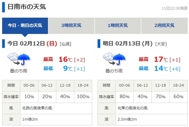 日南