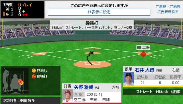 ①