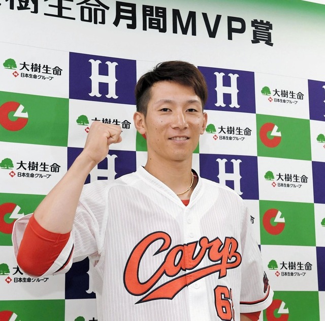 西川龍馬月間MVP