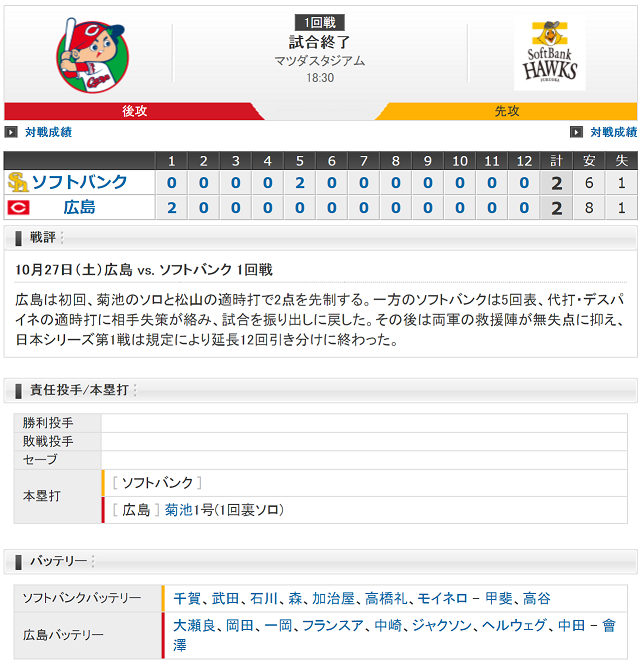 カープホークス日本シリーズ第1戦