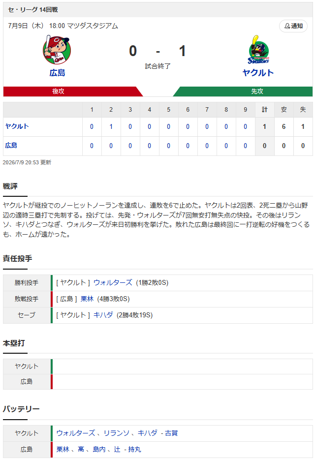 広島ヤクルトノーヒットノーランリレー_スコア