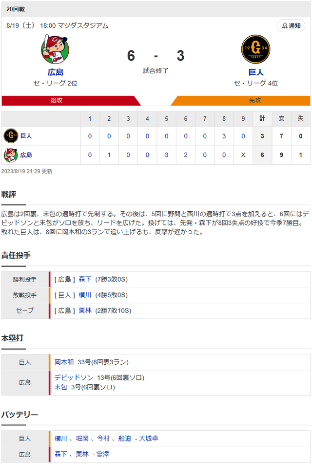 結果①