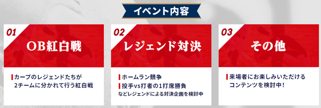 カープレジェンドゲーム2022イベント内容