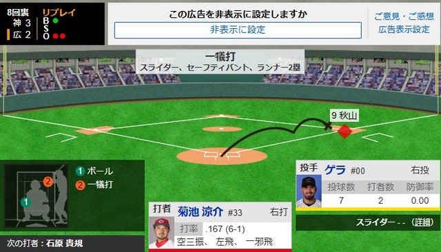②