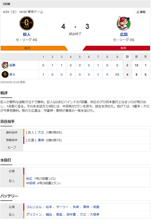 スクリーンショット 2023-04-29 221435