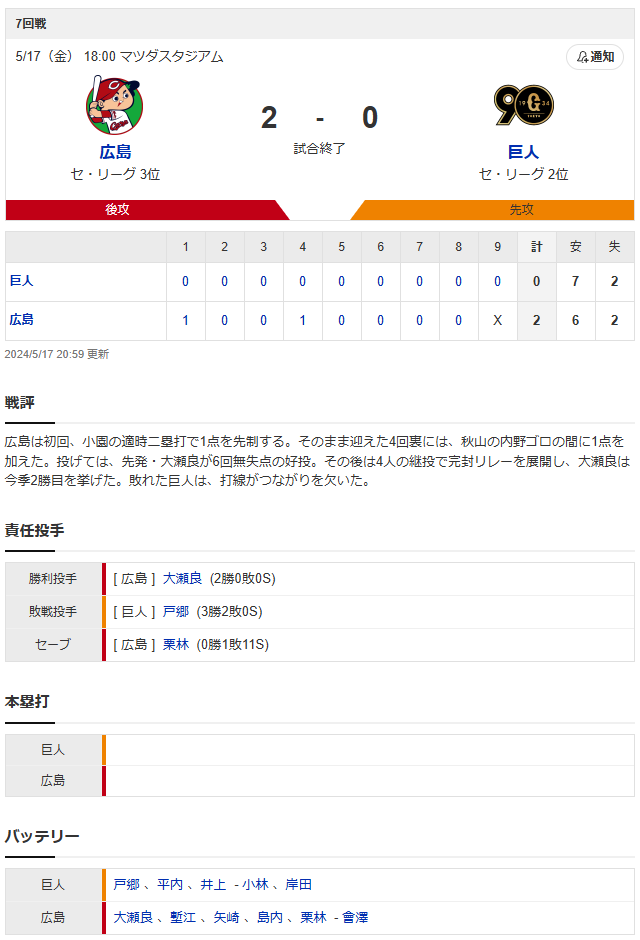 広島巨人_大瀬良大地_戸郷翔征_スコア