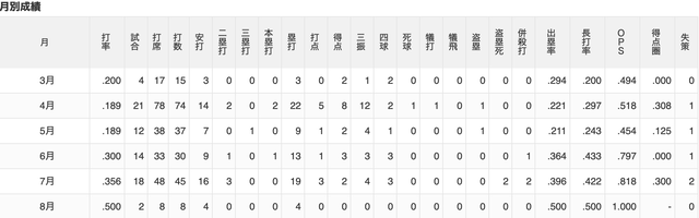スクリーンショット 2026-08-04 0.52.57