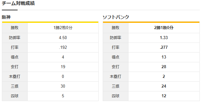 1029_阪神ソフトバンク_日本シリーズ_03