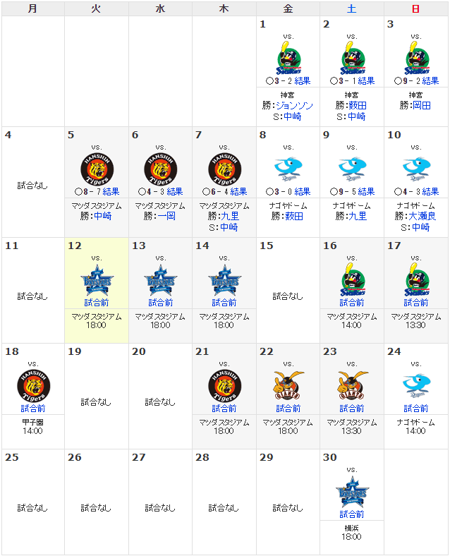 カープ9月日程