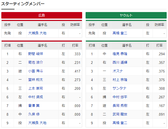 スクリーンショット 2024-04-04 174904