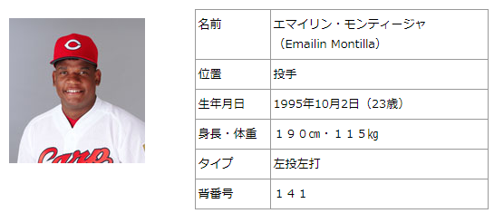広島カープ_モンティージャ