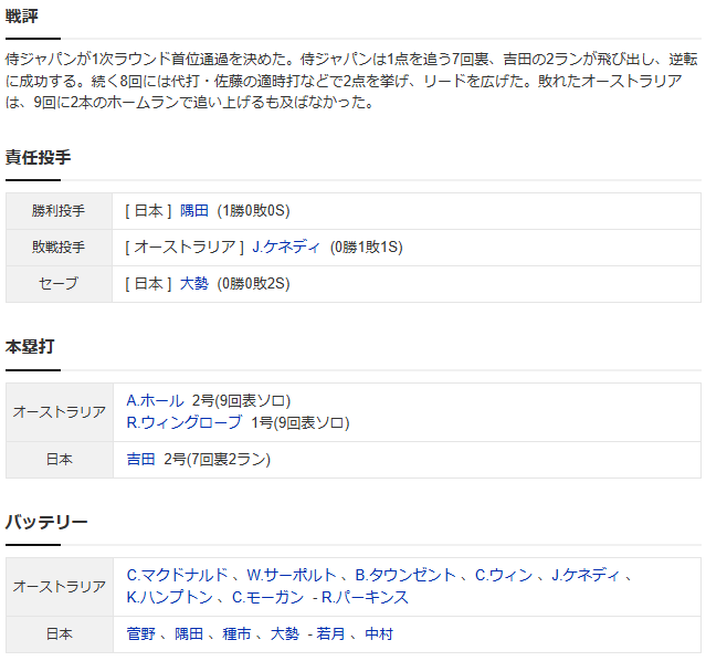 日本_オーストラリア_WBCスコア2