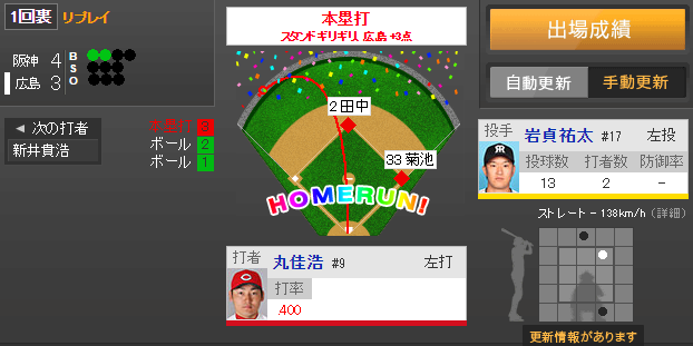 丸佳浩3ランホームラン