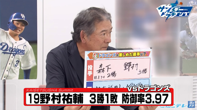 森下暢仁が中日を苦しめた選手に選出_28