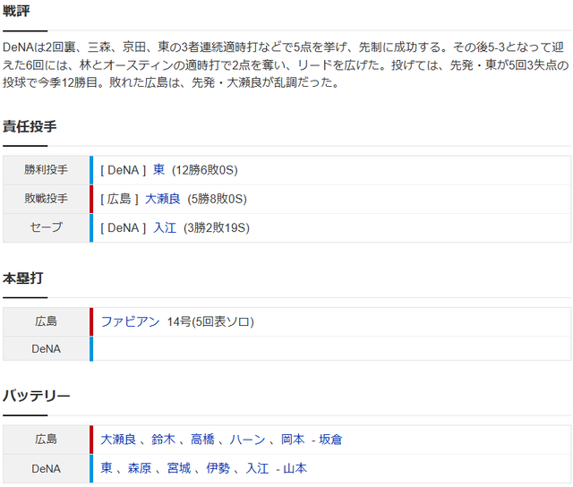 広島横浜_大瀬良大地_東克樹_スコア2