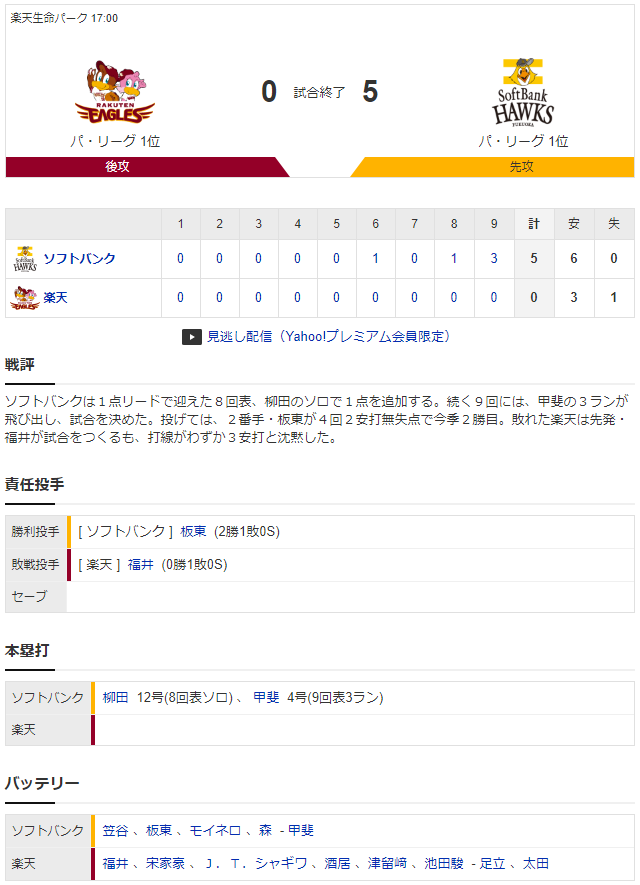 福井優也_楽天ホークス戦_好投