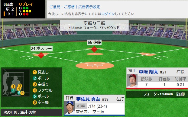 ③