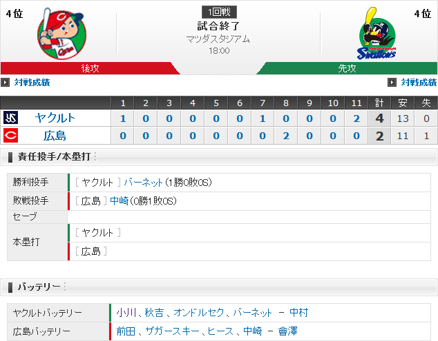 広島_ヤクルト_開幕戦