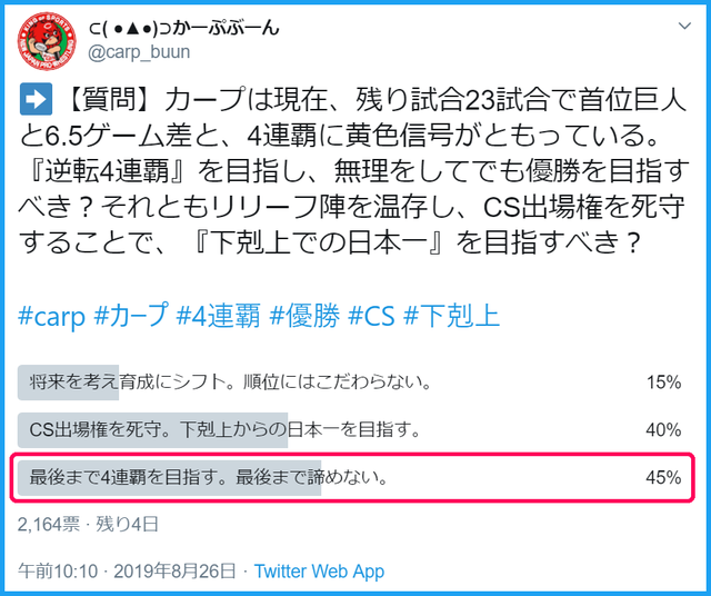 カープファン_逆転4連覇_アンケート