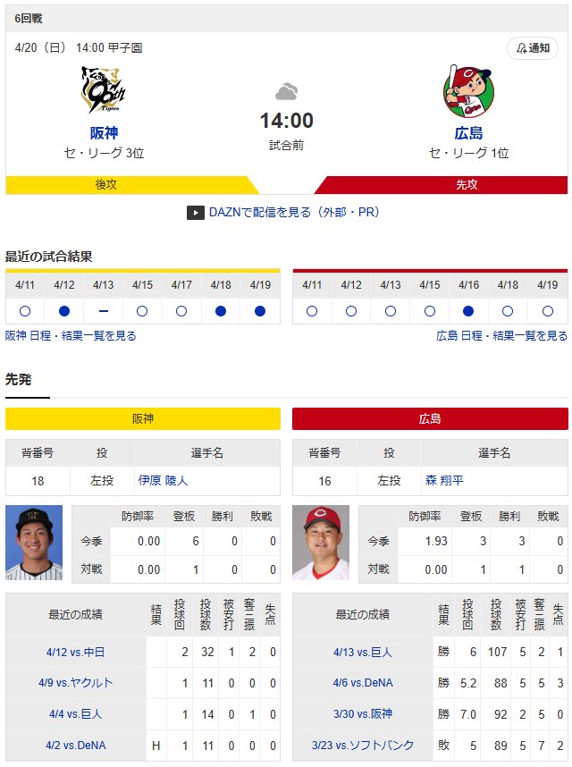 【カープ実況】森翔平vs伊原陵人