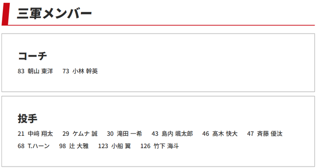 3軍