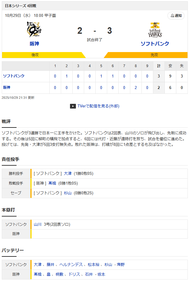 1029_阪神ソフトバンク_日本シリーズ_スコア