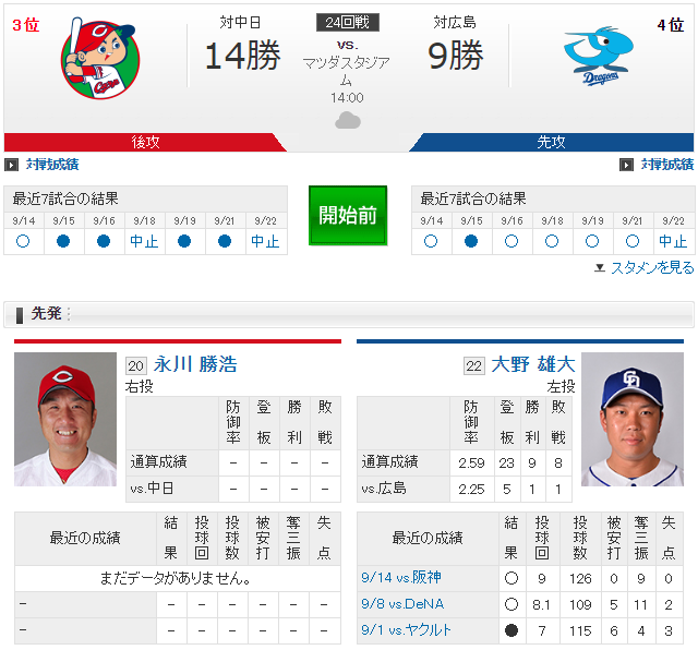 広島中日_永川引退試合