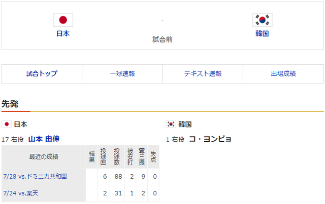 侍ジャパン韓国_オリンピック準決勝