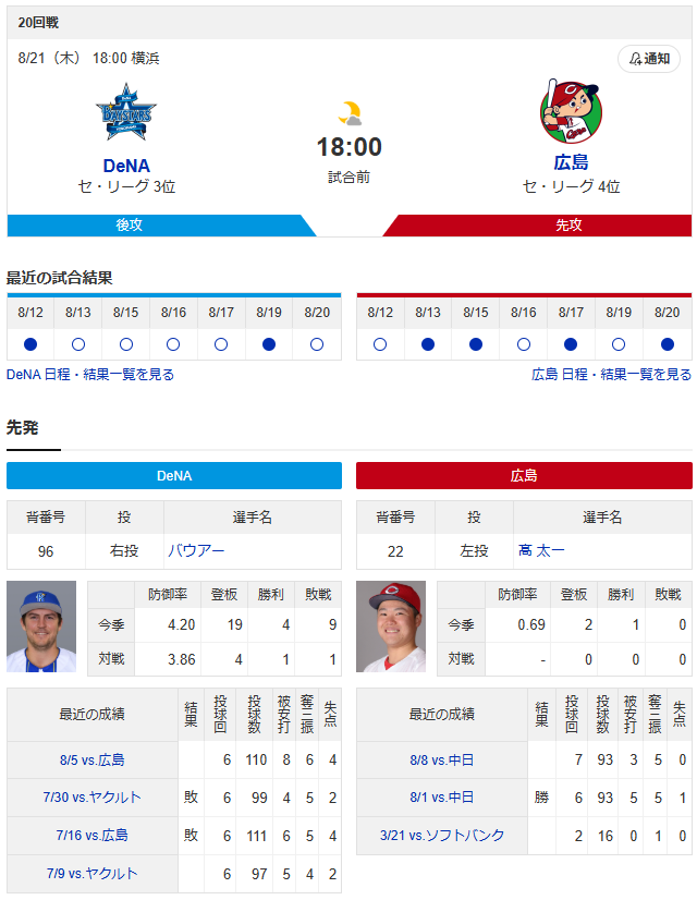 広島横浜_高太一_バウアー