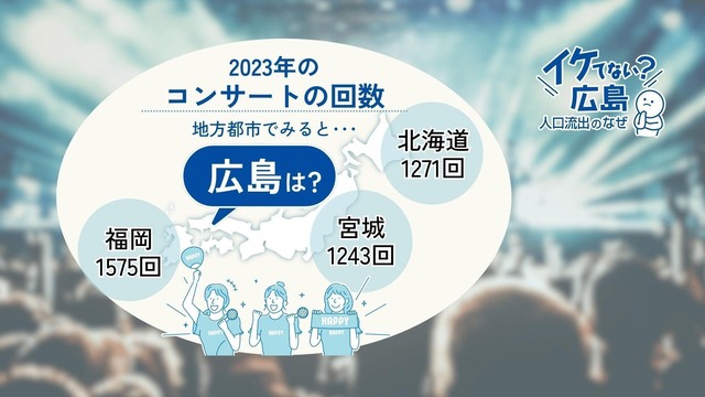 『広島飛ばし』なぜ？大阪の次は福岡でコンサート＆ライブ…「推し」が来ない！