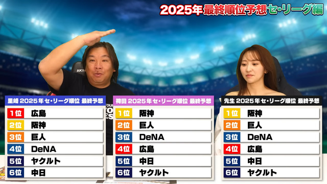 里崎智也カープ1位予想_セリーグ順位予想2025年