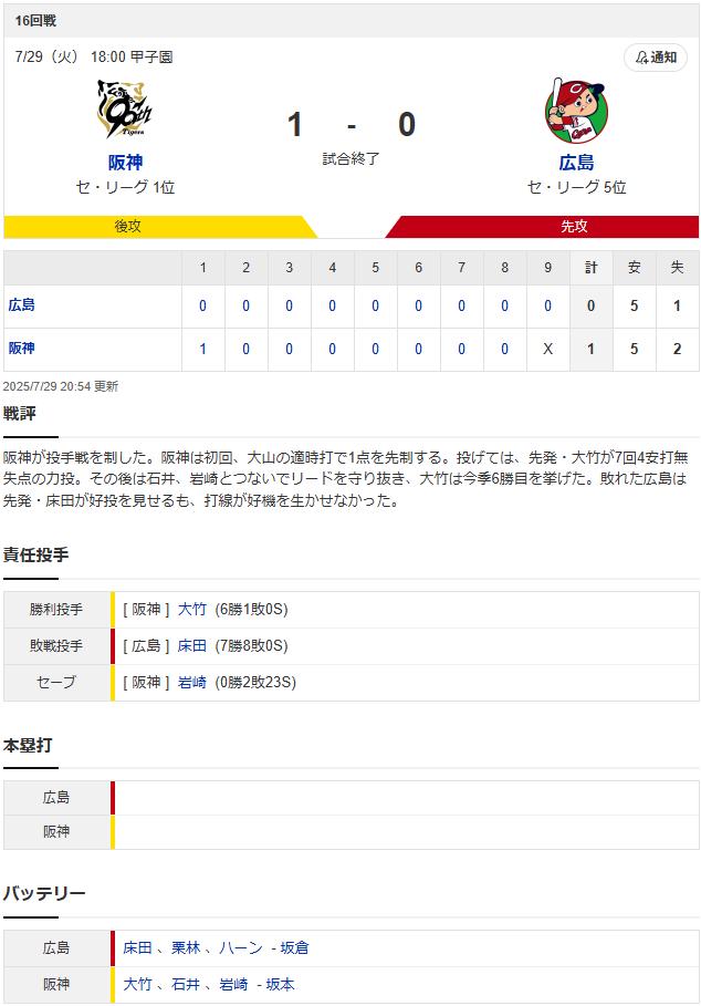 結果① のコピー