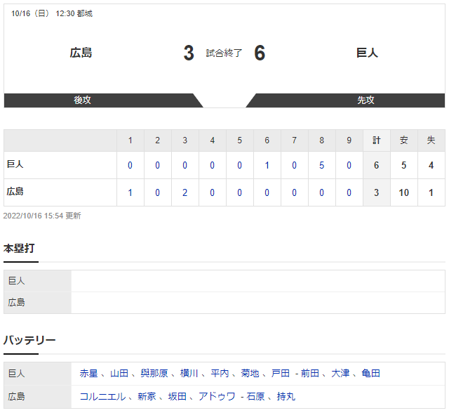 広島巨人試合結果フェニックスリーグ