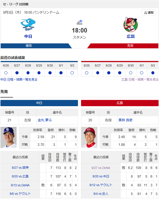 栗林vs金丸