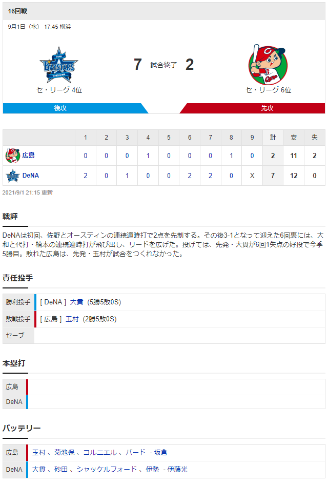 広島横浜_玉村昇悟_大貫晋一_スコア