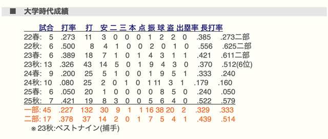 スクリーンショット 2026-02-09 17.43.47