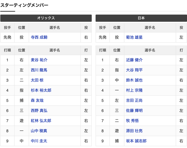 スクリーンショット 2026-03-02 19.10.10